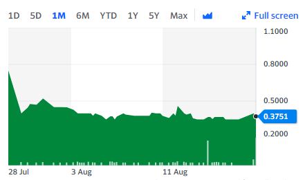 blue safari group acquisition corp